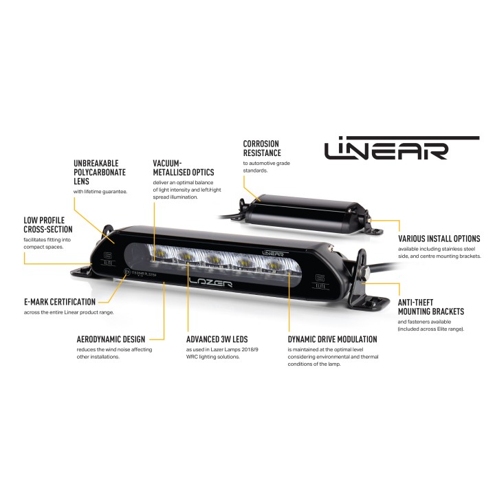Zestaw dwóch lamp LAZER Linear 6 z systemem montażu w fabrycznym grillu - RAM 1500 (2019 -) - ujęcie 9