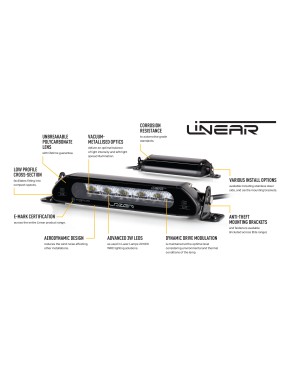 Zestaw dwóch lamp LAZER Linear 6 Elite z systemem montażu w fabrycznym grillu - RAM 1500 (2019 -)