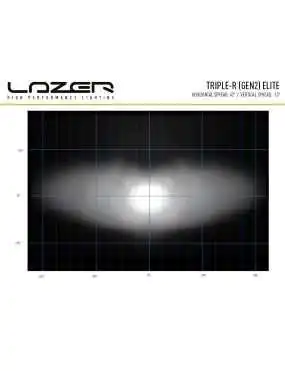 LAZER Triple-R 750 Elite (Gen2)