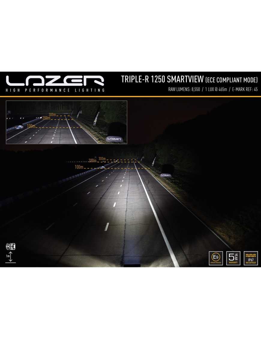 LAZER Triple-R 1250 Smartview - zestaw