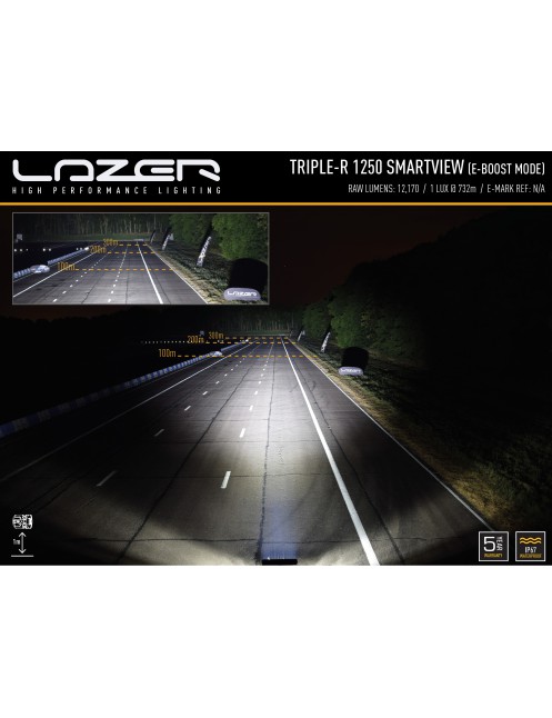 LAZER Triple-R 1250 Smartview - zestaw