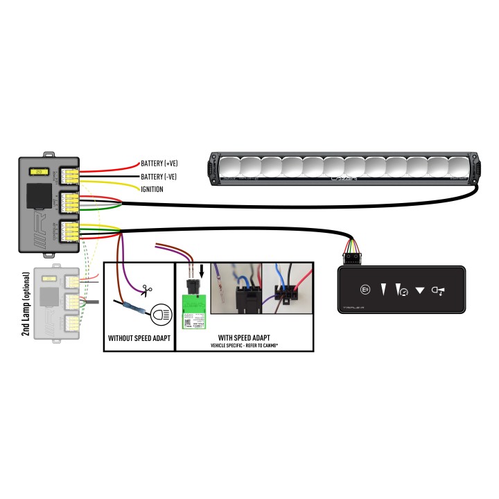 LAZER Triple-R 1250 Smartview - zestaw - ujęcie 9