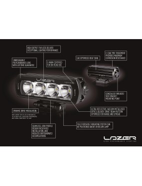 Zestaw dwóch lamp LAZER ST4 Evolution z systemem montażu w fabrycznym grillu - Toyota Hilux Dakar/Invincible (2018 -)