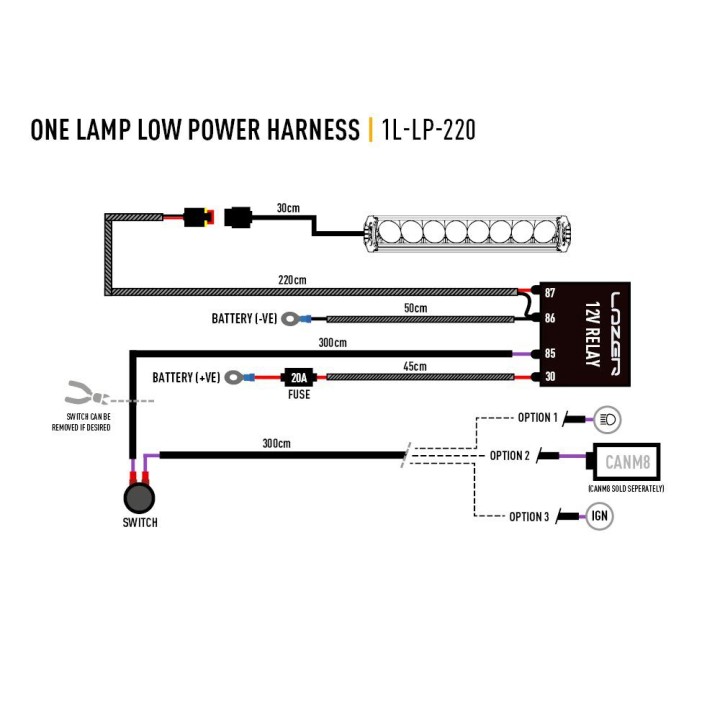 Wiązka do podłączenia pojedynczej lampy 12V - LAZER ST-Range, Triple-R Elite (Gen2), Linear - ujęcie 3