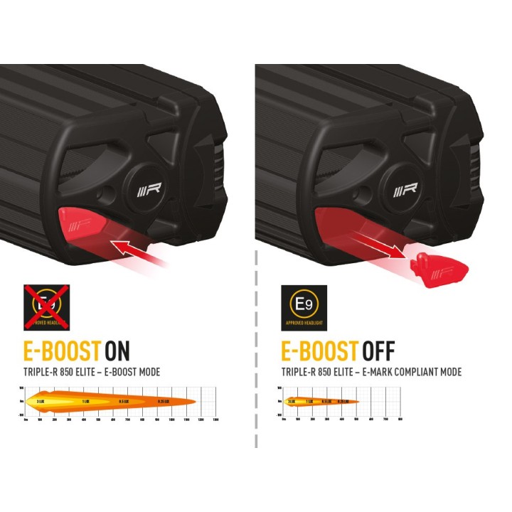 LAZER Triple-R 850 Elite (Gen2) - ujęcie 7