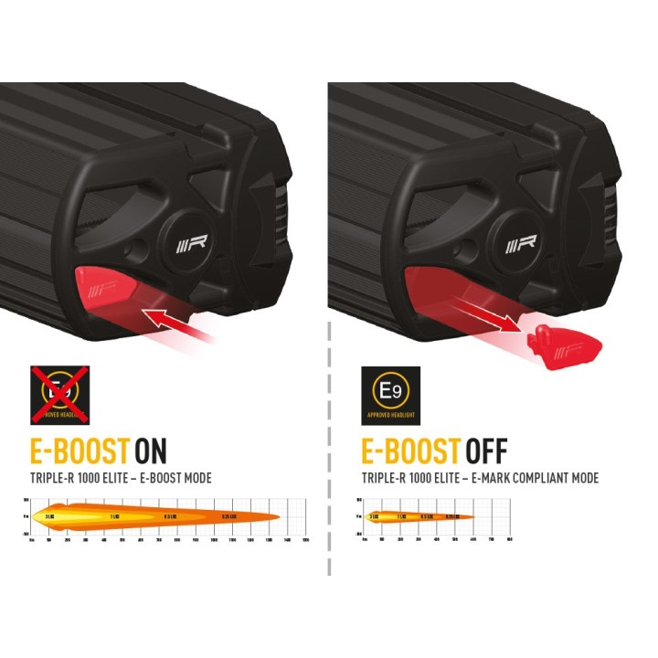 LAZER Triple-R 1000 Elite (Gen2) - ujęcie 18