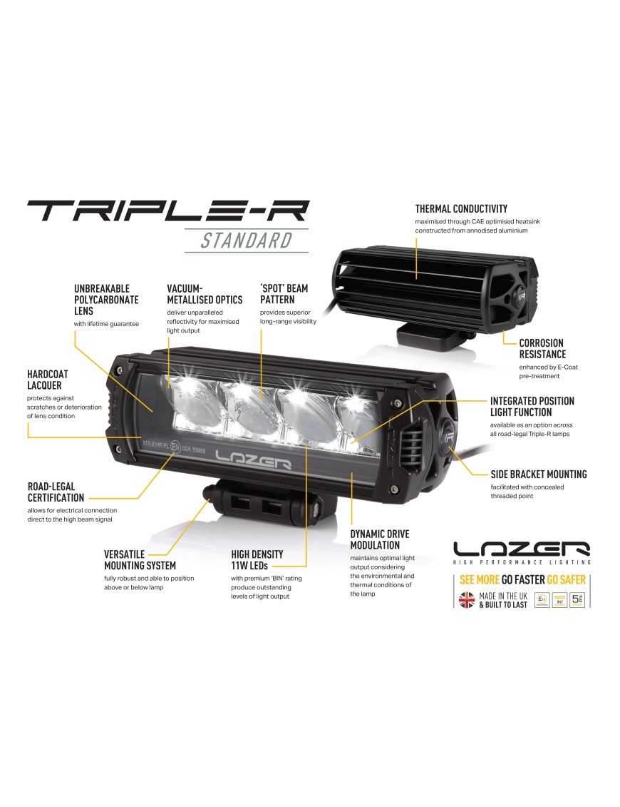 Zestaw dwóch lamp LAZER Triple-R 750 (Gen2) z systemem montażu w fabrycznym grillu - Volkswagen Amarok V6 (2016 -)