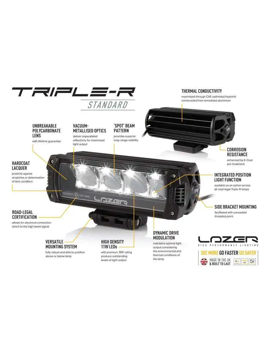 Zestaw dwóch lamp LAZER Triple-R 750 (Gen2) z systemem montażu w fabrycznym grillu - Volkswagen Amarok V6 (2016 -) | Szekla4x4.pl