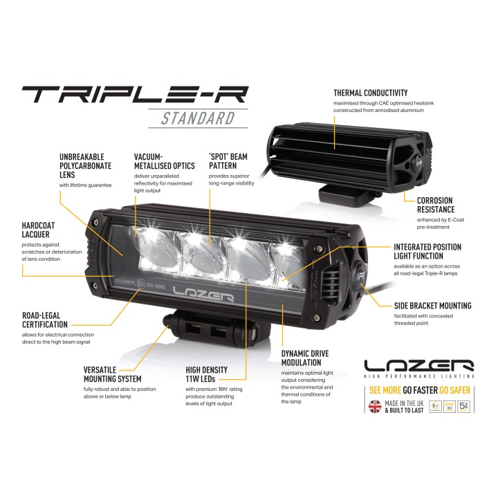 Zestaw dwóch lamp LAZER Triple-R 750 (Gen2) z systemem montażu w fabrycznym grillu - Volkswagen Amarok V6 (2016  - ujęcie 10