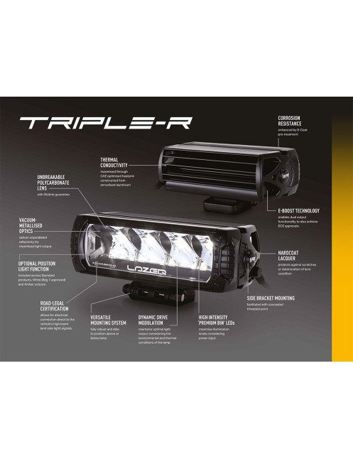 Zestaw dwóch lamp LAZER TRIPLE-R 750 Elite (Gen2) z systemem montażu w fabrycznym grillu - Ford Ranger (2019 -)