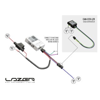 Interfejs LAZER Can-Bus wraz z wiązką - ujęcie 2
