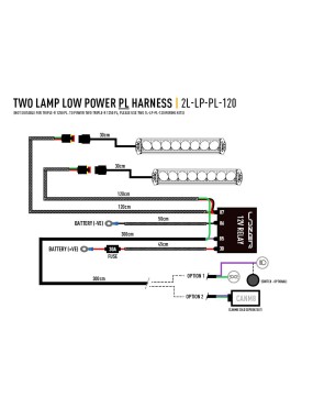 Wiązka do podłączenia dwóch lamp 12V - LAZER Triple-R (Gen2), Linear 12 / 18 Elite - ze światłami pozycyjnymi
