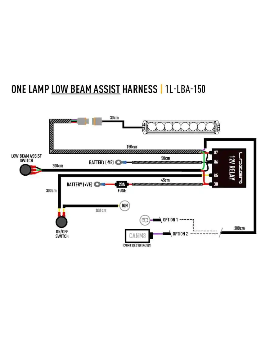 Zestaw lampy LAZER Linear 18 Elite i-LBA - z systemem montażu w fabrycznym grillu - Toyota RAV4 Hybrid (2018 -)