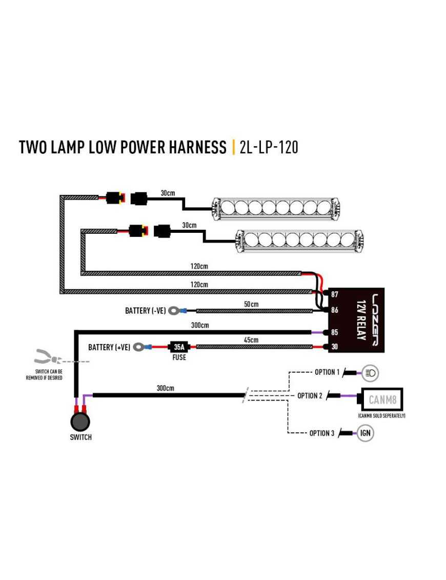 Zestaw dwóch lamp LAZER TRIPLE-R 750 Elite (Gen2) z systemem montażu w fabrycznym grillu - Mercedes Sprinter (2018 -) 