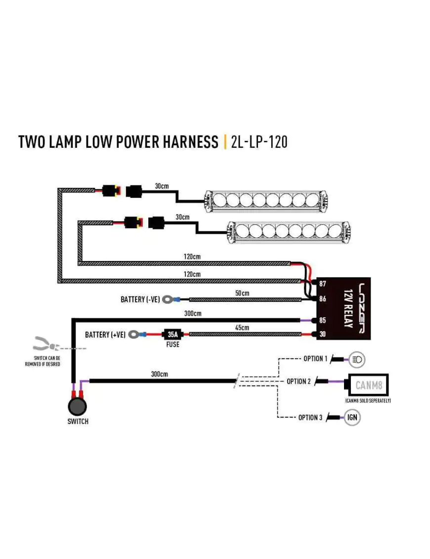 Zestaw dwóch lamp LAZER TRIPLE-R 750 Elite (Gen2) z systemem montażu w fabrycznym grillu - Mercedes Sprinter (2018 -)  | Szekla4x4.pl