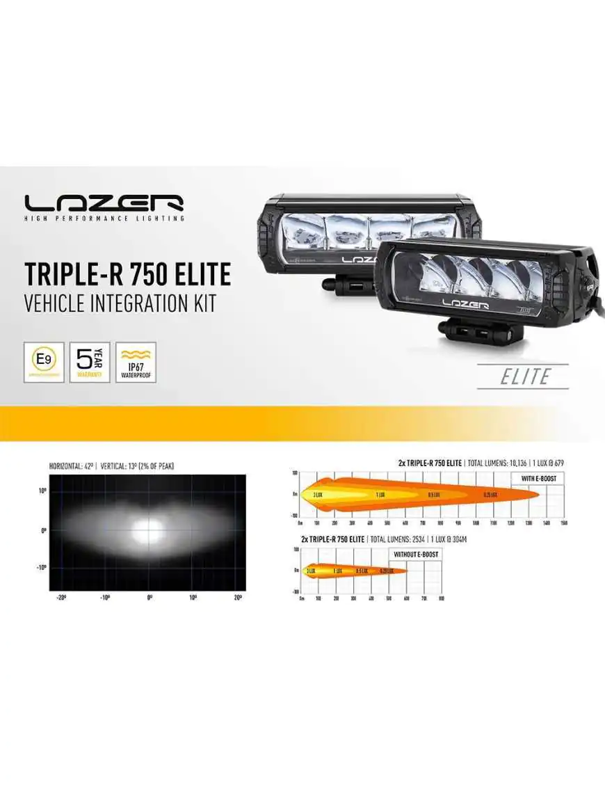 Zestaw dwóch lamp LAZER TRIPLE-R 750 Elite (Gen2) z systemem montażu w fabrycznym grillu - VW T6 (2016 -) do wersji Highline/Tre | Szekla4x4.pl