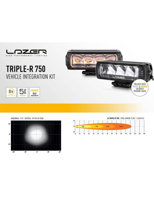 Zestaw dwóch lamp LAZER TRIPLE-R 750 (Gen2) z systemem montażu w fabrycznym grillu - VW Crafter (2017 -) 
