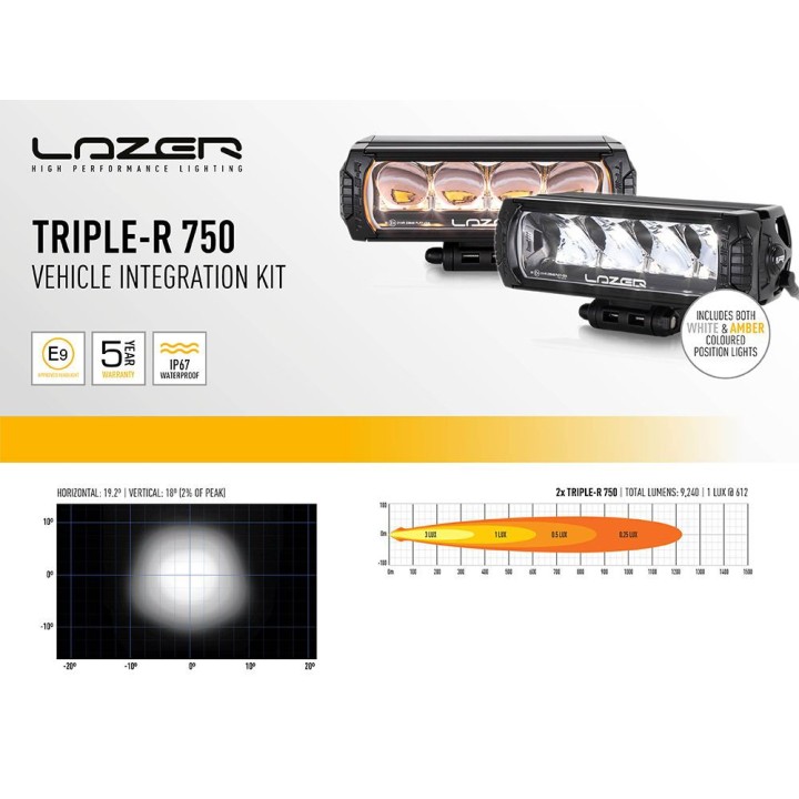 Zestaw dwóch lamp LAZER TRIPLE-R 750 (Gen2) z systemem montażu w fabrycznym grillu - Toyota V8 LC200 Series (2015 -) - ujęcie 11