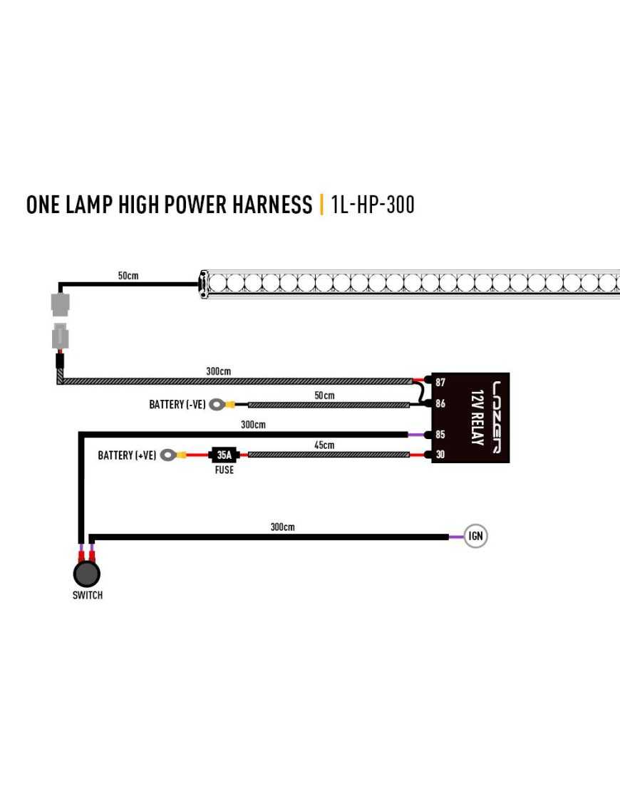 Wiązka do podłączenia pojedynczej lampy 12V o wysokiej mocy - LAZER T-Evolution , Triple-R (Gen2)