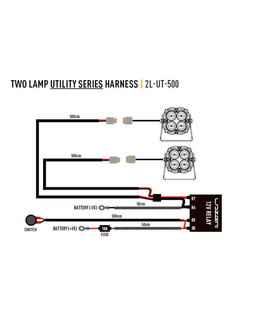 Wiązka do podłączenia dwóch lamp 12V - serii LAZER UTILITY