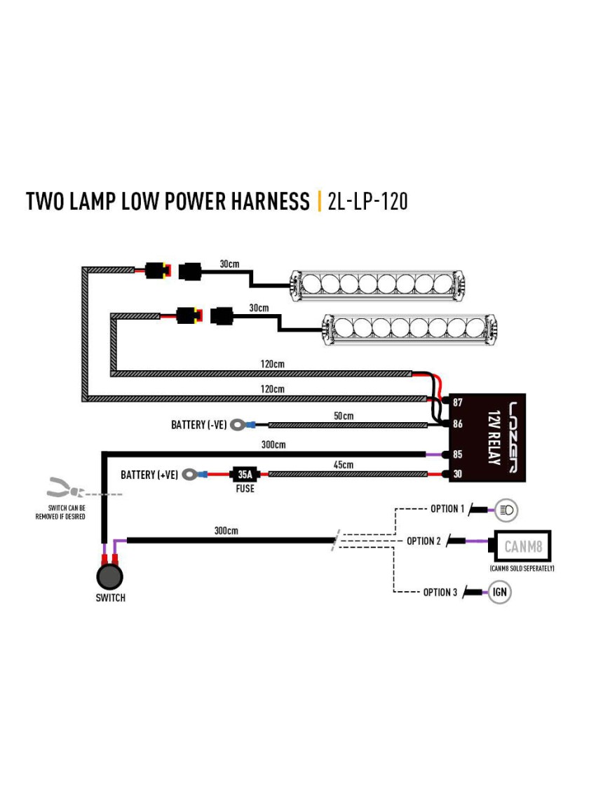 Zestaw dwóch lamp LAZER TRIPLE-R 750 Elite (Gen2) z systemem montażu w fabrycznym grillu - Iveco Daily (2019 -)