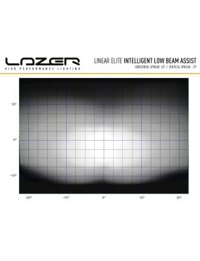 LAZER Linear 18 Elite i-LBA