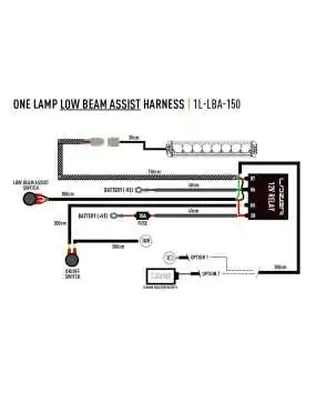 LAZER Linear 18 Elite i-LBA | Szekla4x4.pl