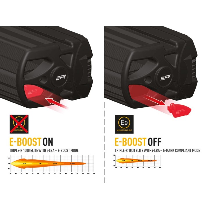 LAZER Triple-R 1000 Elite i-LBA - ujęcie 8