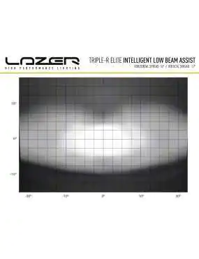 LAZER Triple-R 1000 Elite i-LBA