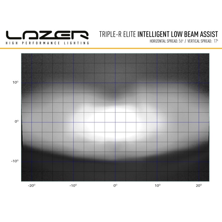 LAZER Triple-R 1000 Elite i-LBA - ujęcie 9