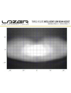 LAZER Triple-R 1250 Elite i-LBA