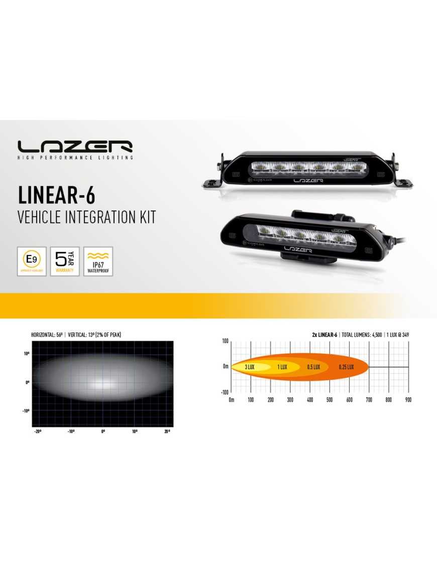 Zestaw dwóch lamp LAZER Linear 6 z systemem montażu w fabrycznym grillu - Toyota Hilux (2021 -)