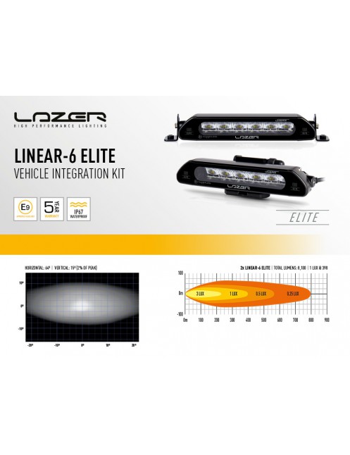 Zestaw dwóch lamp LAZER Linear 6 Elite z systemem montażu w fabrycznym grillu - Toyota Hilux (2021 -)