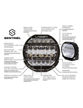 LAZER Sentinel 9" Black – okrągła lampa LED