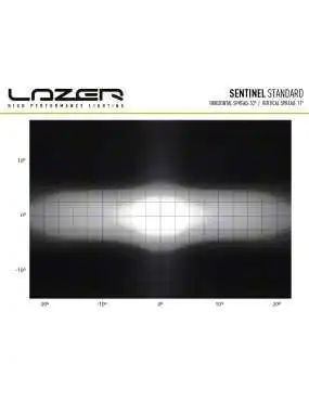 LAZER Sentinel 9" Black - round LED lamp