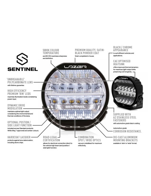 LAZER Sentinel Chrome – okrągła lampa LED