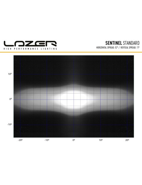 LAZER Sentinel 9" Chrome – okrągła lampa LED