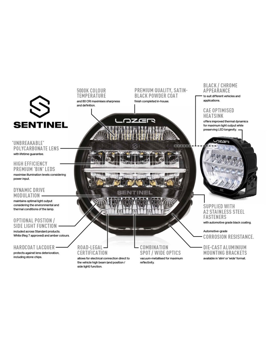 LAZER Sentinel Elite Black – okrągła lampa LED