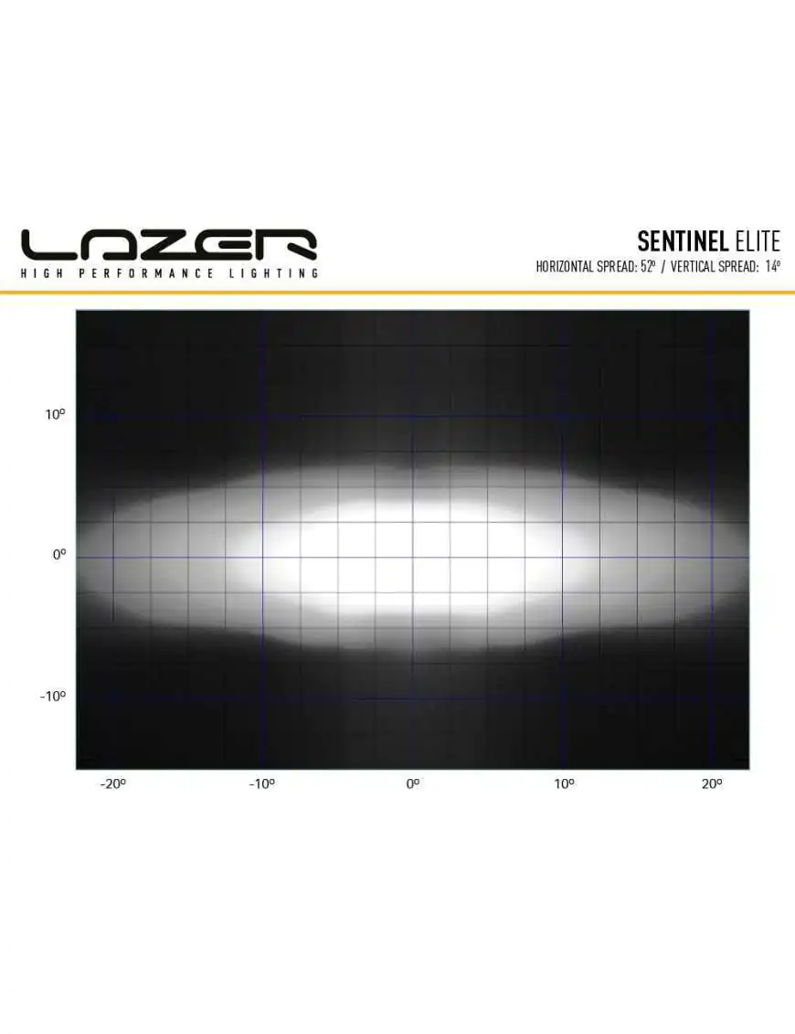 LAZER Sentinel 9" Elite Black – okrągła lampa LED | Szekla4x4.pl