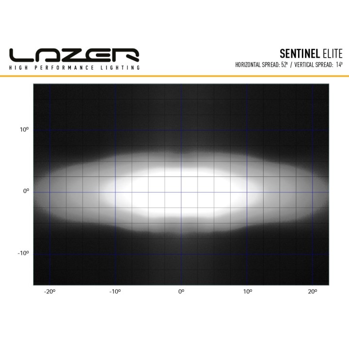 LAZER Sentinel 9'' Elite Black – okrągła lampa LED - ujęcie 26