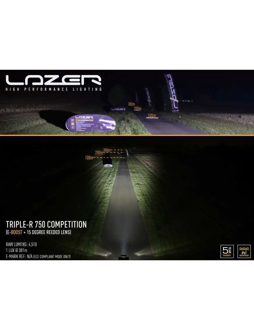 Splitting Horizontal Lens 15° - LAZER Triple-R