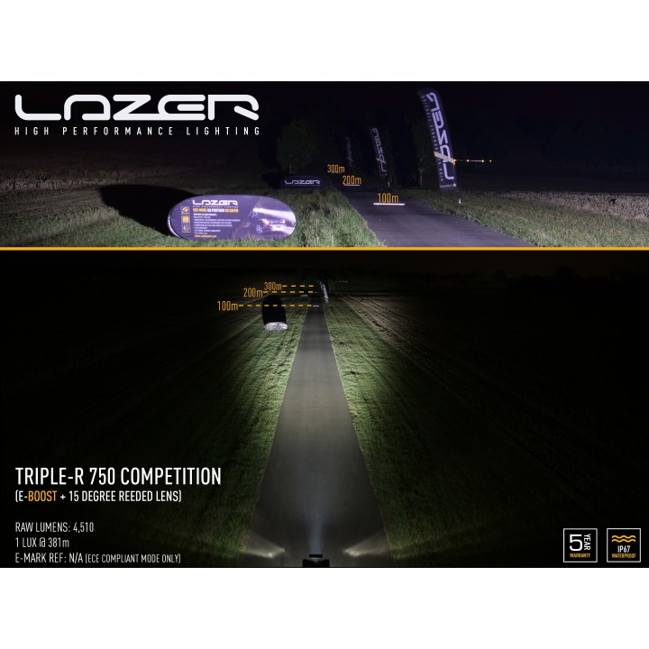 Soczewka rozszczepiająca horyzontalna 15° - LAZER Triple-R - ujęcie 2