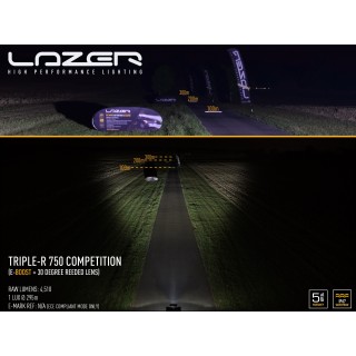 Soczewka rozszczepiająca horyzontalna 30° - LAZER Triple-R - ujęcie 2