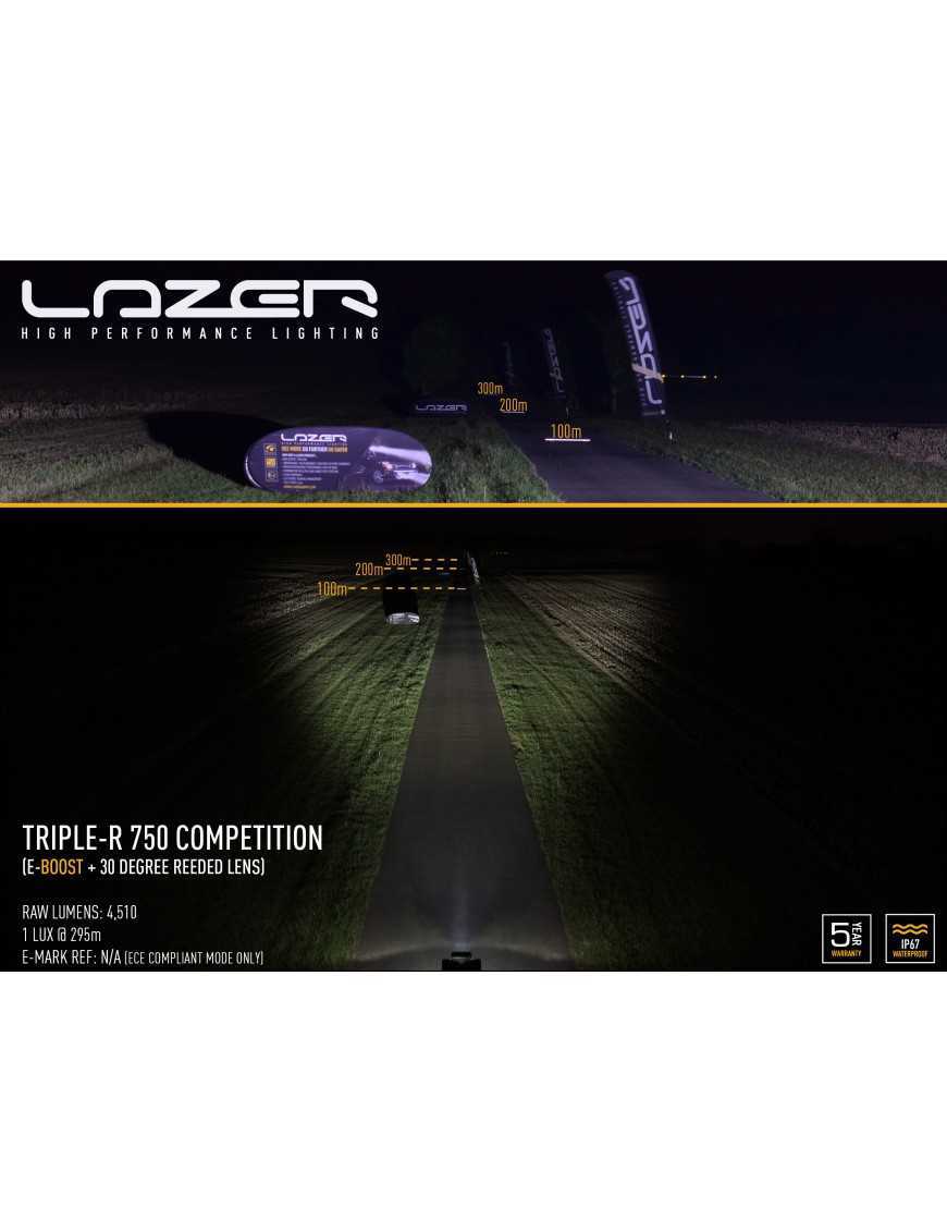 Splitting Horizontal Lens 30° - LAZER Triple-R
