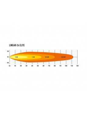 LASER Linear 24 Elite