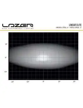 LASER Linear 24 Elite