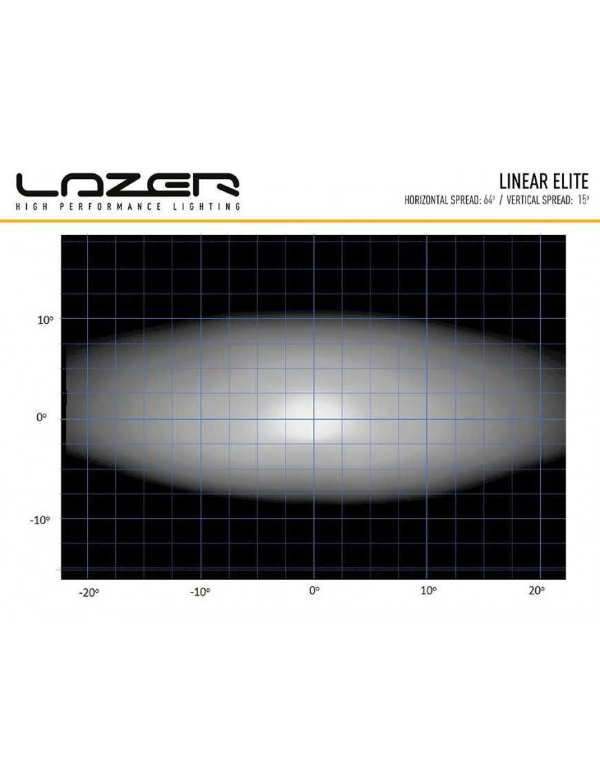 LASER Linear 24 Elite