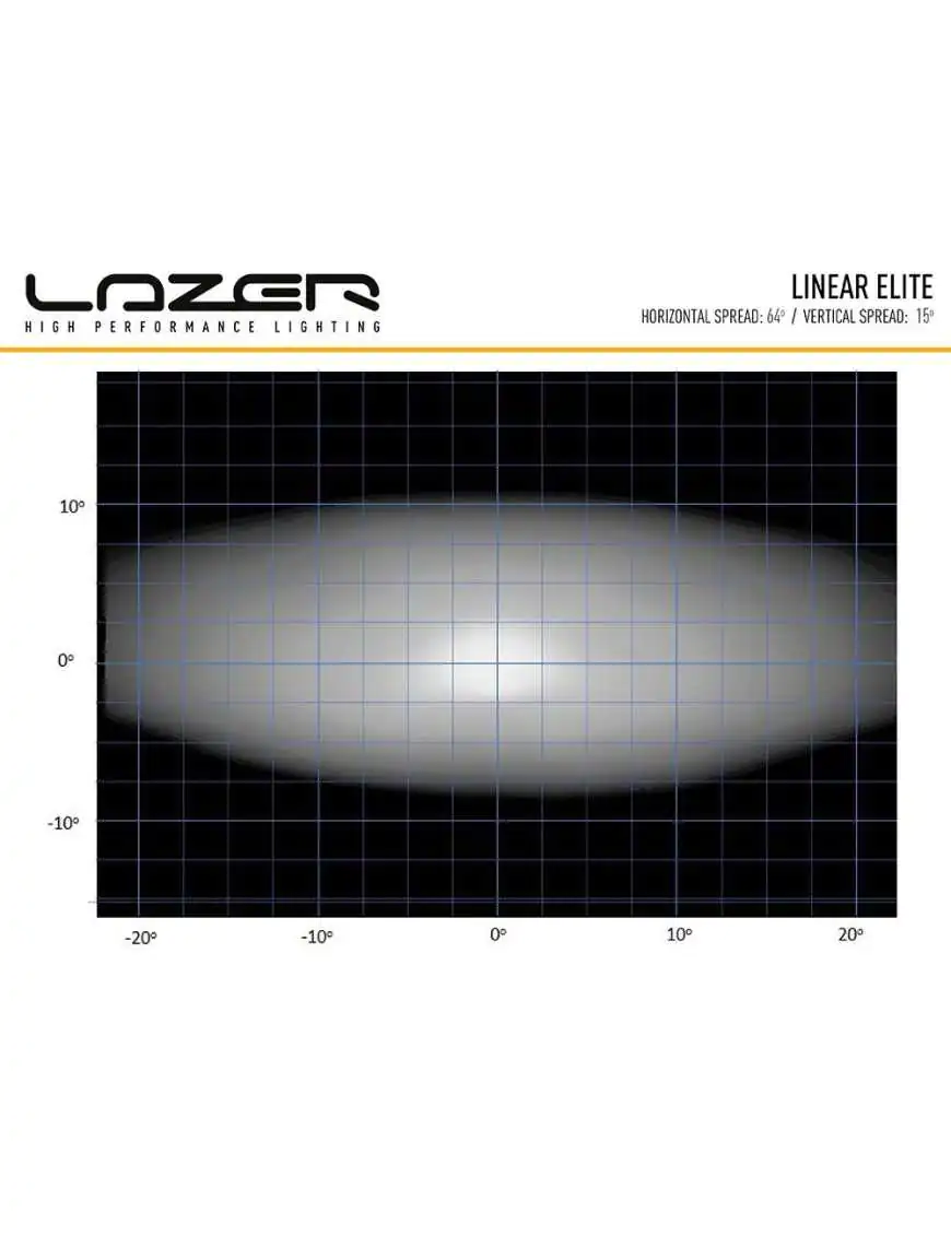 LASER Linear 24 Elite