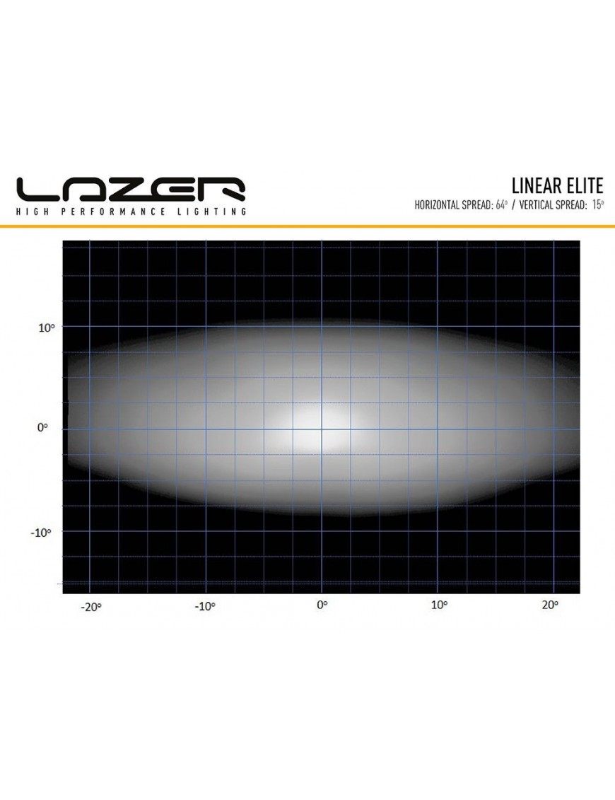 LAZER Linear 24 Elite
