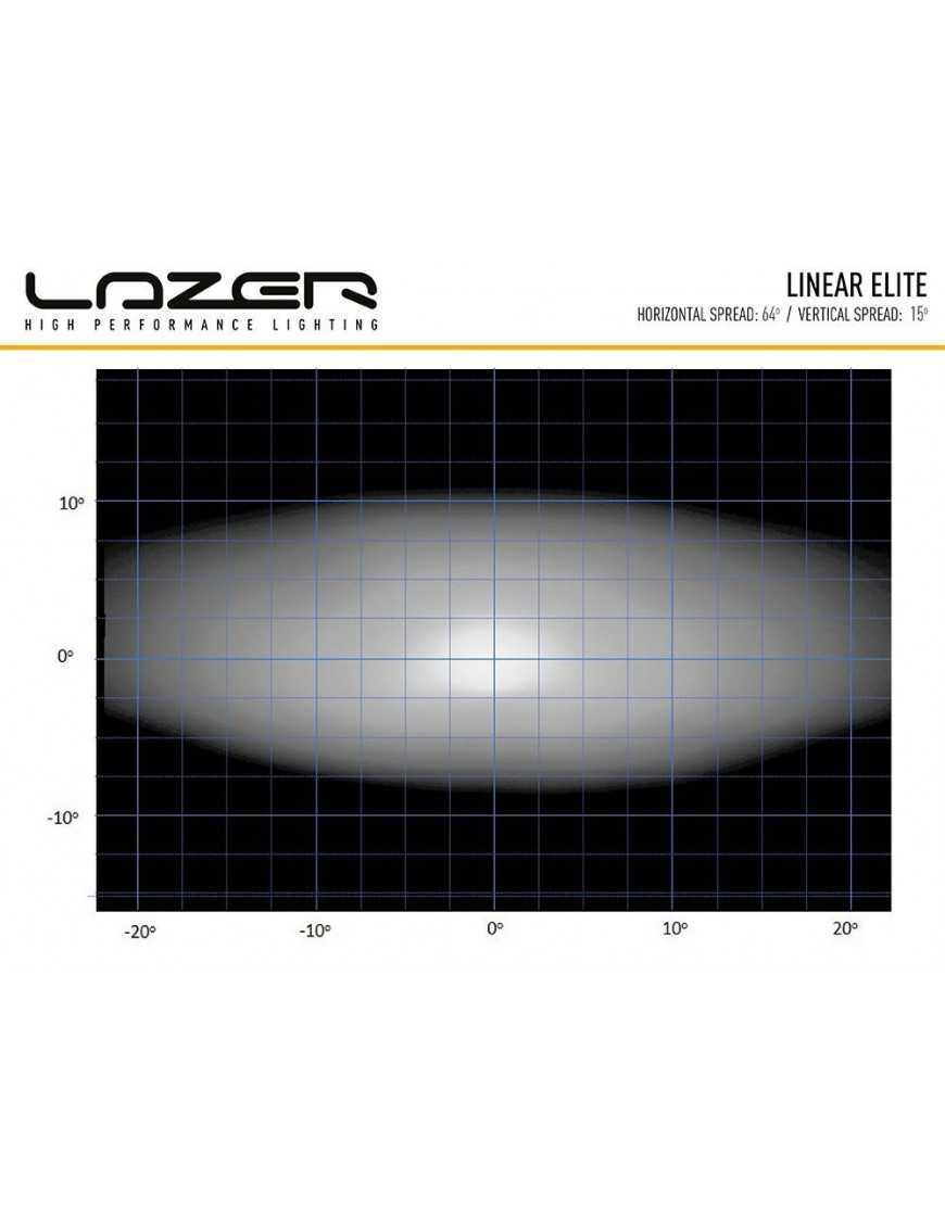 LAZER Linear 24 Elite